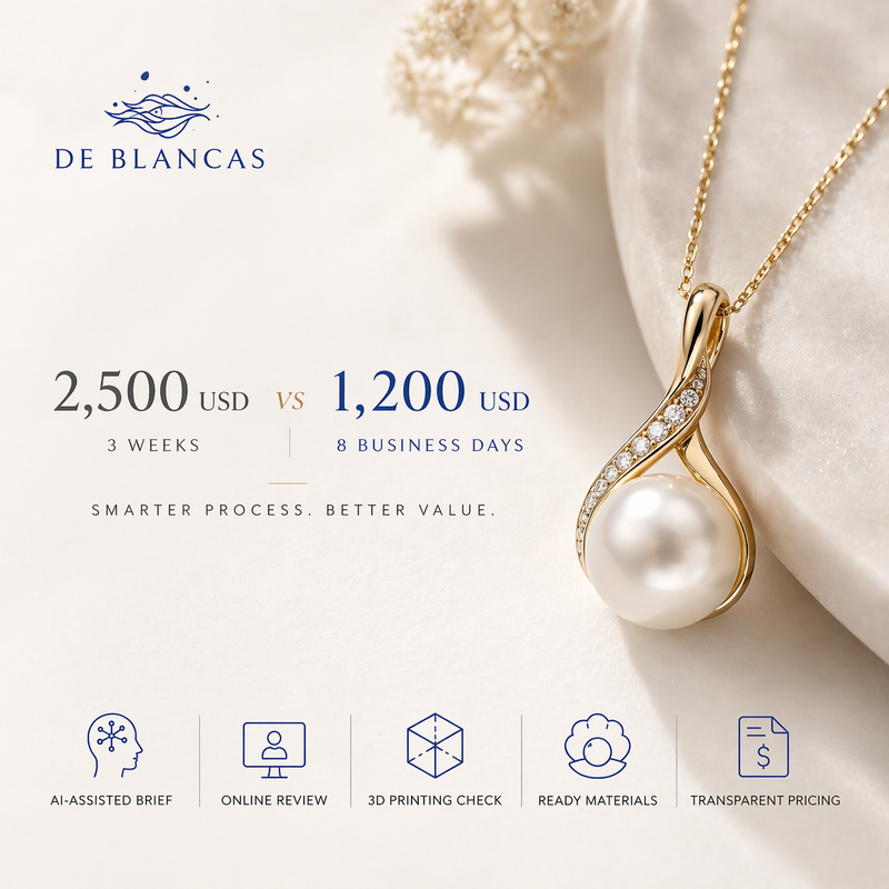 Custom Jewelry Pricing: Why Our Quote Can Be Lower